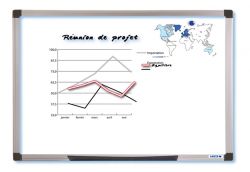 Magnetic Whiteboard With Aluminum Frame